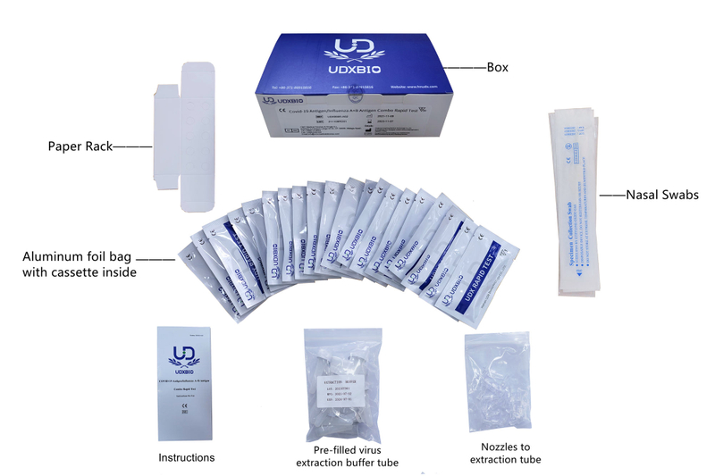 COVID-19 Antigen/Influenza A+B Antigen Combo Rapid Test