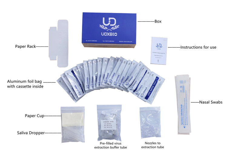 COVID-19 Antigen Rapid Test(Nasal Swab and Saliva samples)