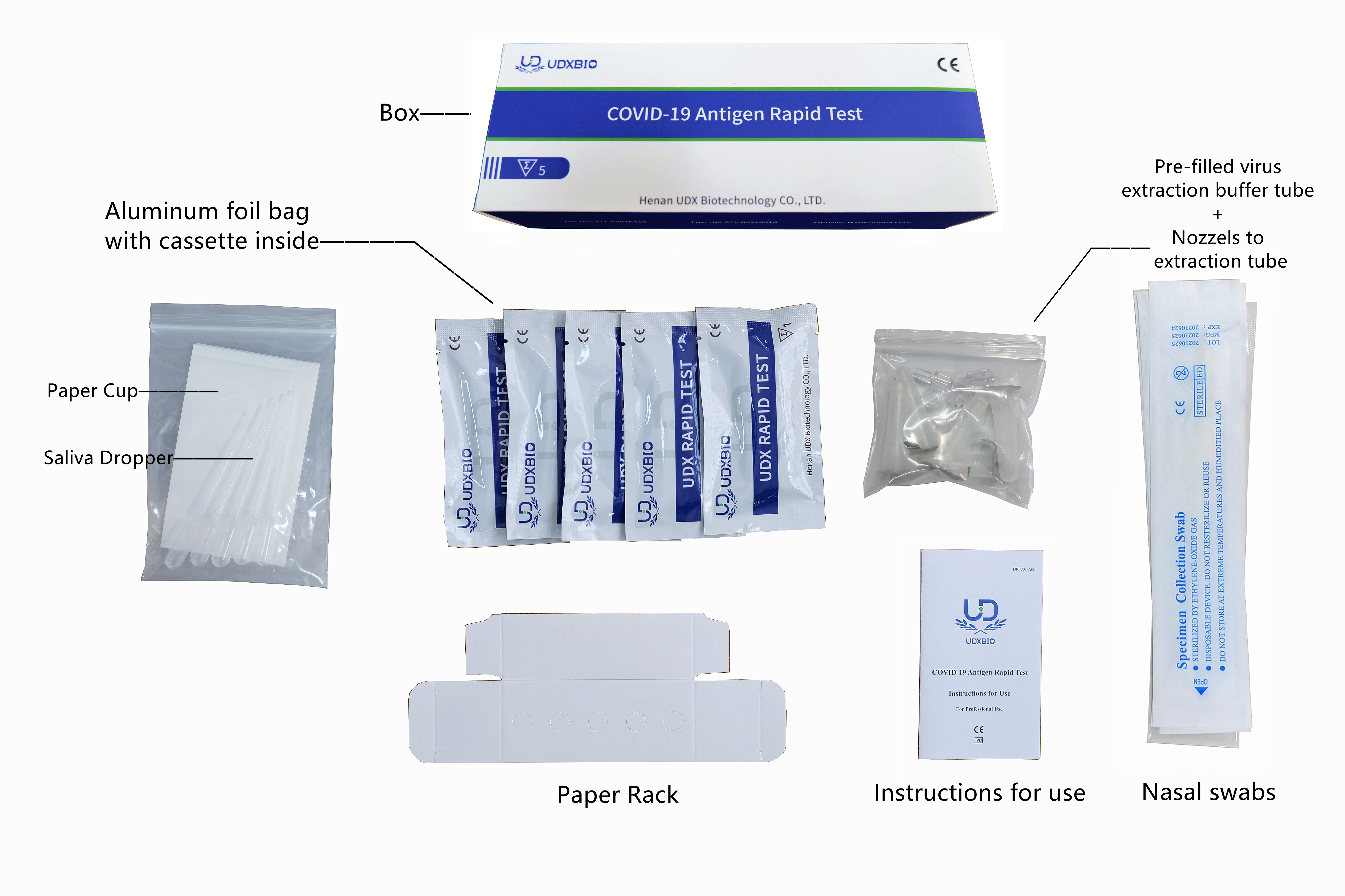 COVID-19 Antigen Rapid Test(Nasal Swab and Saliva samples)